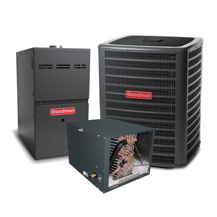 Goodman 3 Ton 16.5 SEER2 Two Stage AC Matched with 80% Two Stage 80K BTU Variable Speed Horizontal Gas Furnace Actual AHRI Rating 16.5 SEER2