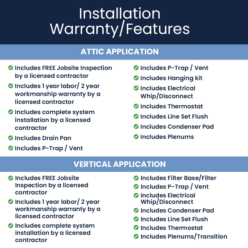 AC Pro By Lennox 3 Ton, Air Handler/Heat Pump 220V Split System 18 Seer2 Variable - Image 3