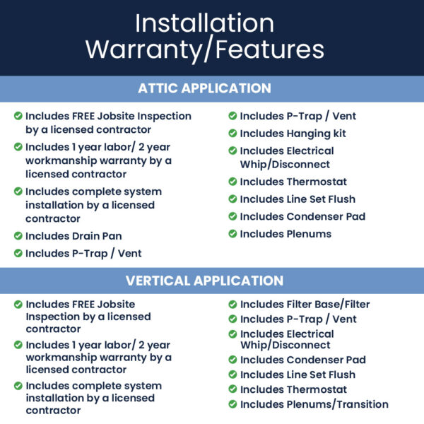Trane 2 Ton 14.3 SEER2, Single Stage Split System, With 80% Multi-Position Gas Furnace 40K BTU (AHRI Rating 14.3 SEER2) + Flex Air Ducts - Image 3